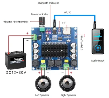 2*100W TDA7498 Bluetooth 5.0 Skaitmeninį Garso Stiprintuvą Valdybos Dual Kanalo D Klasės Stereo Aux Amp Iššifruota FLAC/APE/MP3/WMA/WAV
